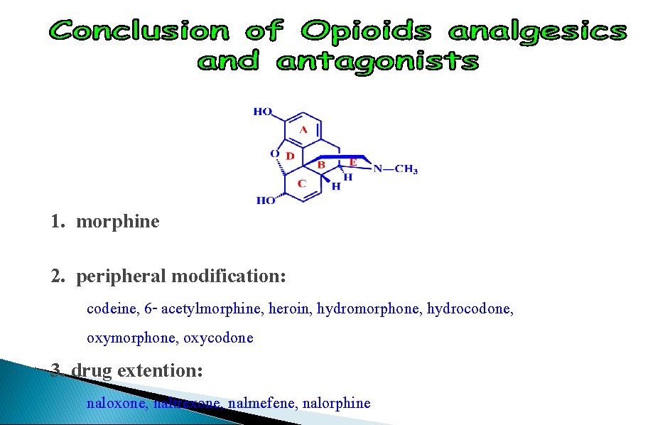 1. morphine 2. peripheral modification: codeine, 6 - acetylmorphine, heroin, hydromorphone, hydrocodone, oxymorphone, oxycodone