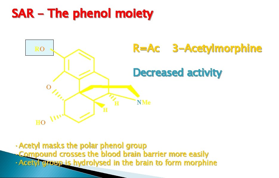 SAR - The phenol moiety R=Ac RO Decreased activity O HO 3 -Acetylmorphine H