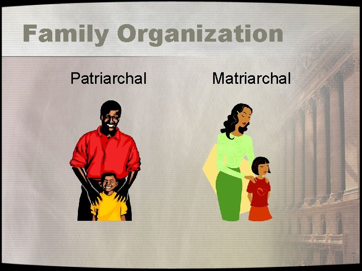 Family Organization Patriarchal Matriarchal 