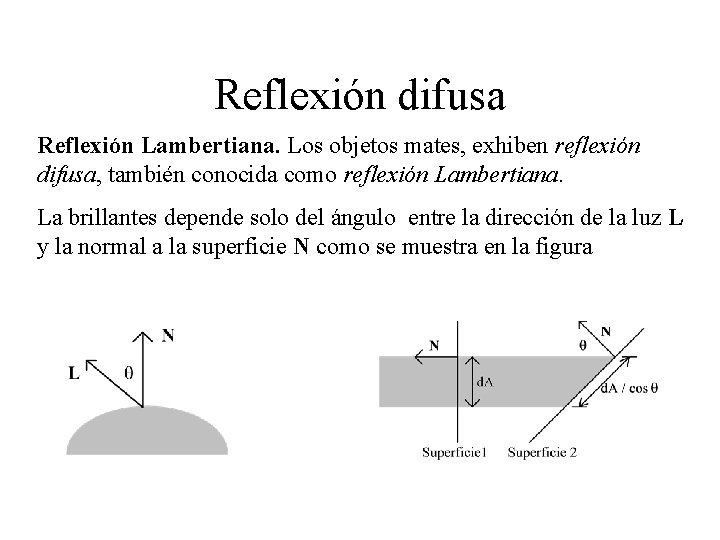 Reflexión difusa Reflexión Lambertiana. Los objetos mates, exhiben reflexión difusa, también conocida como reflexión