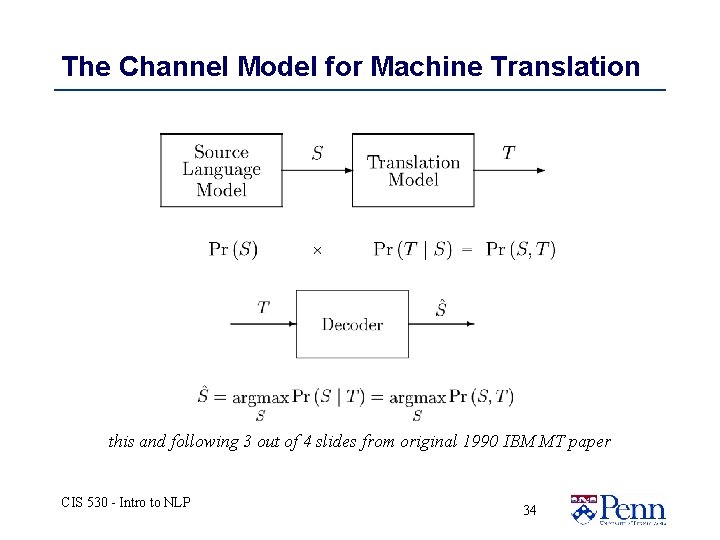 The Channel Model for Machine Translation this and following 3 out of 4 slides The Channel Model for Machine Translation this and following 3 out of 4 slides