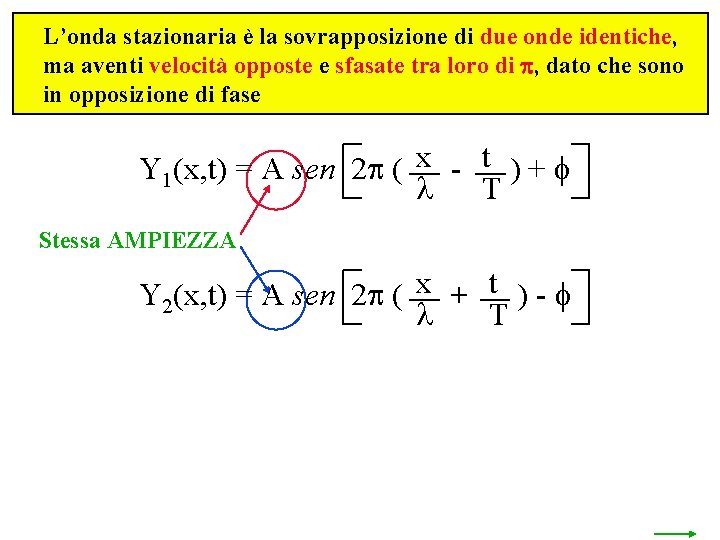 L’onda stazionaria è la sovrapposizione di due onde identiche, ma aventi velocità opposte e