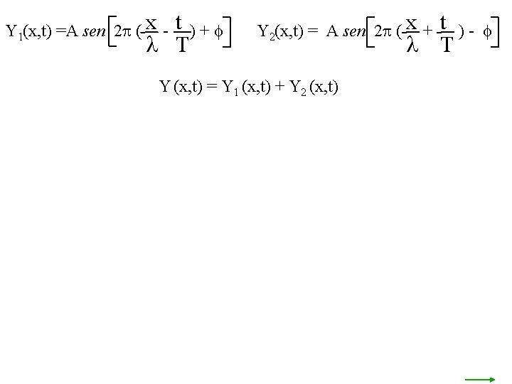 Y 1(x, t) =A sen 2 p ( x - t )+f l T