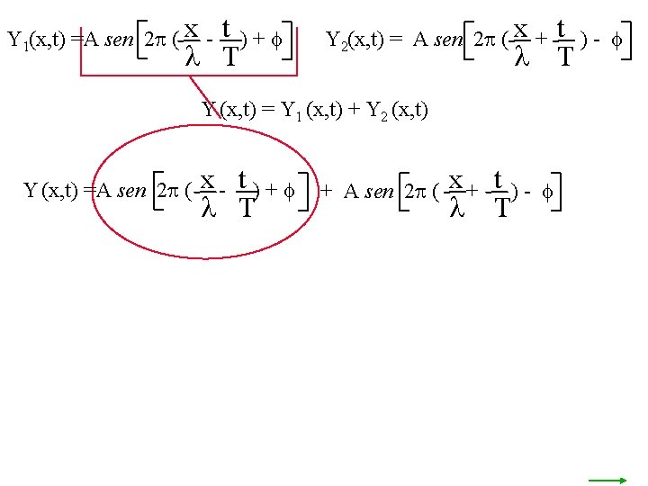 Y 1(x, t) =A sen 2 p ( x - t )+f l T