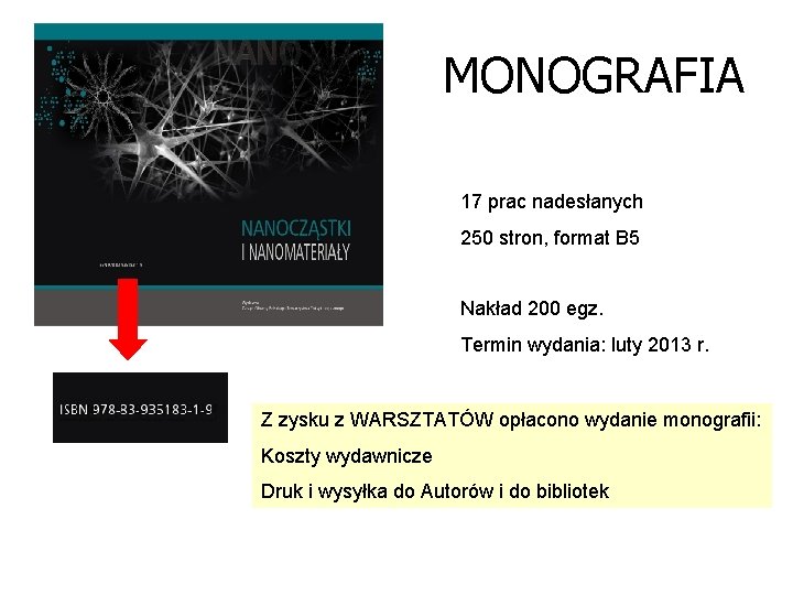 MONOGRAFIA 17 prac nadesłanych 250 stron, format B 5 Nakład 200 egz. Termin wydania: