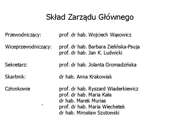 Skład Zarządu Głównego Przewodniczący: prof. dr hab. Wojciech Wąsowicz Wiceprzewodniczący: prof. dr hab. Barbara