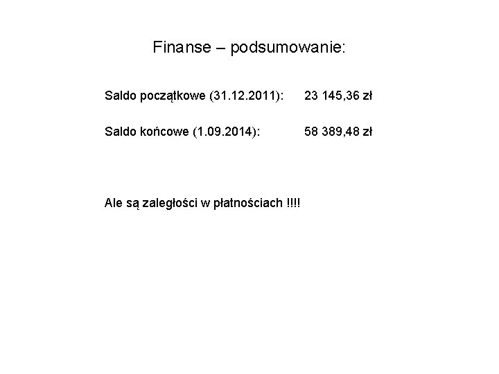 Finanse – podsumowanie: Saldo początkowe (31. 12. 2011): 23 145, 36 zł Saldo końcowe