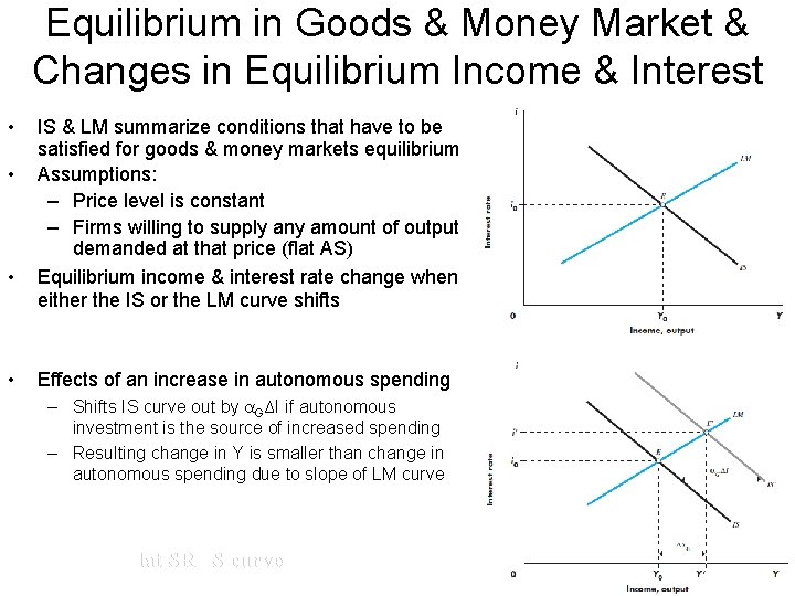 Equilibrium in Goods & Money Market & Changes in Equilibrium Income & Interest •