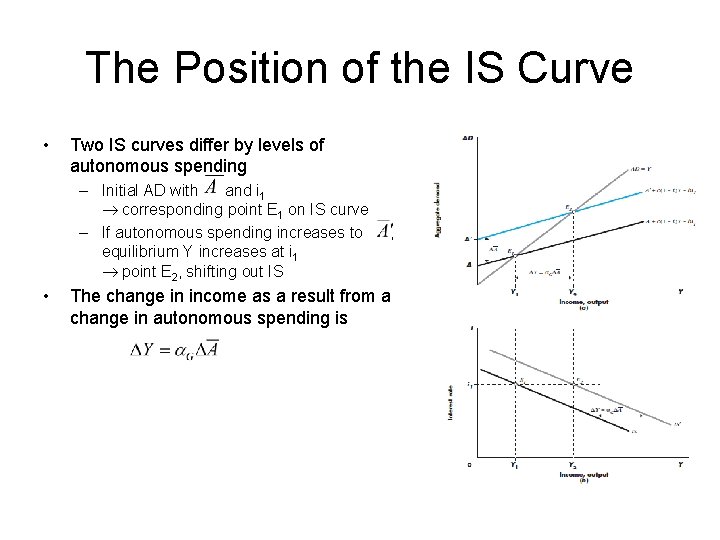 The Position of the IS Curve • Two IS curves differ by levels of