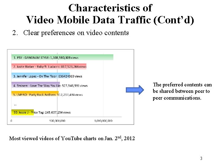 Characteristics of Video Mobile Data Traffic (Cont’d) 2. Clear preferences on video contents The