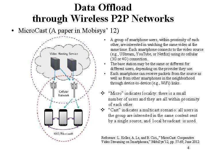 Data Offload through Wireless P 2 P Networks • Micro. Cast (A paper in
