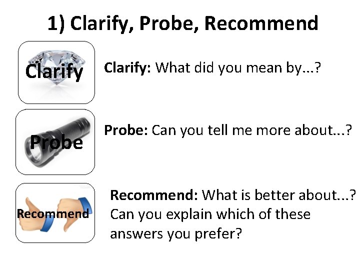 1) Clarify, Probe, Recommend Clarify Probe Recommend Clarify: What did you mean by. .