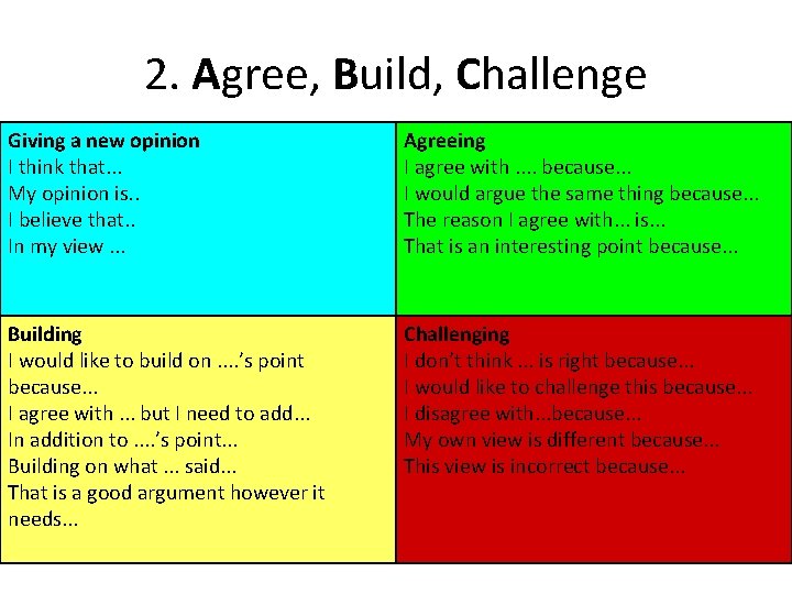 2. Agree, Build, Challenge Giving a new opinion I think that. . . My