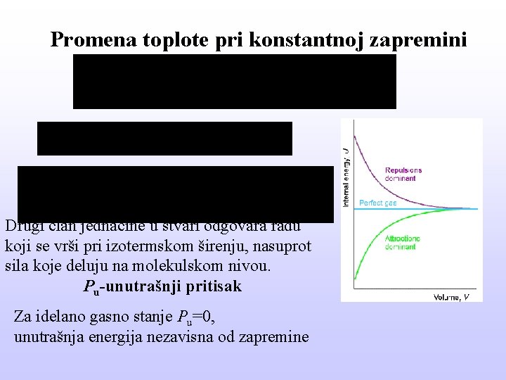 Promena toplote pri konstantnoj zapremini Drugi član jednačine u stvari odgovara radu koji se