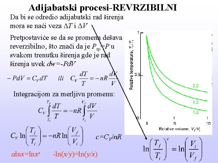 Adijabatski procesi-REVRZIBILNI Da bi se odredio adijabatski rad širenja mora se naći veza ΔT