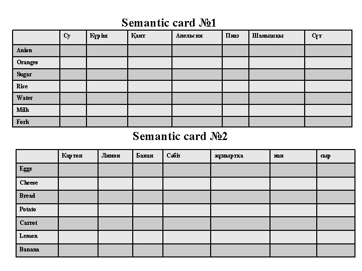 Semantic card № 1 Су Күріш Қант Апельсин Пиаз Шанышқы Сүт Anion Oranges Sugar