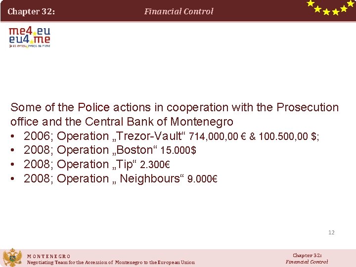 Chapter 32: Financial Control Some of the Police actions in cooperation with the Prosecution