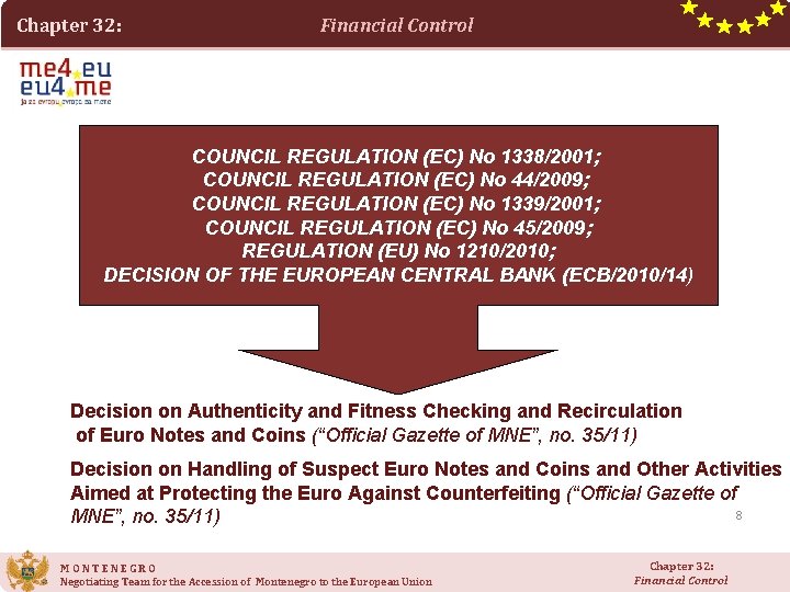 Chapter 32: Financial Control COUNCIL REGULATION (EC) No 1338/2001; COUNCIL REGULATION (EC) No 44/2009;