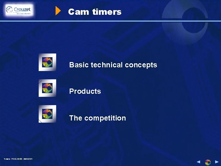 Cam timers Basic technical concepts Products The competition Timers - PAGE 22/20 - 08/03/2021