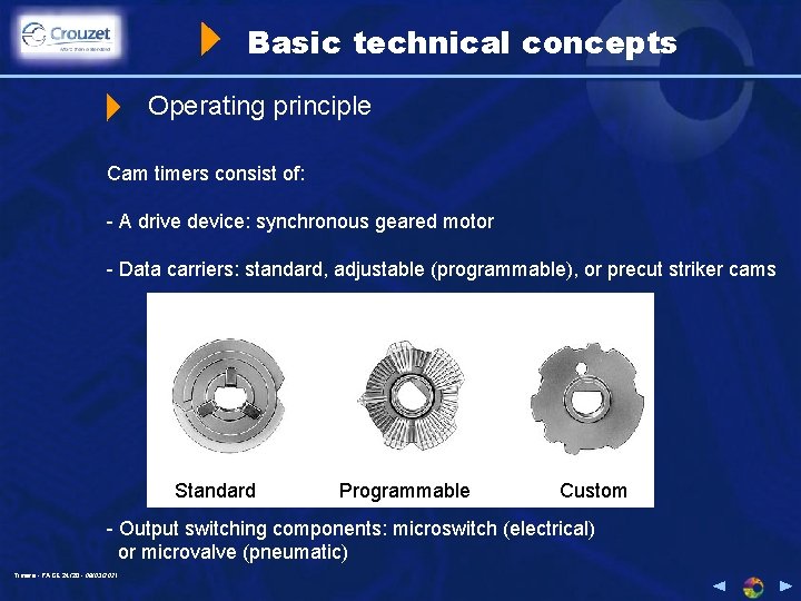 Basic technical concepts Operating principle Cam timers consist of: - A drive device: synchronous