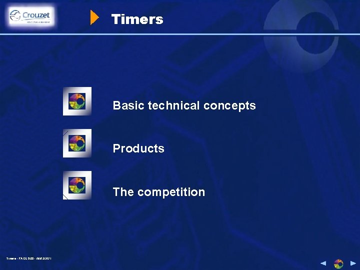 Timers Basic technical concepts Products The competition Timers - PAGE 5/20 - 08/03/2021 