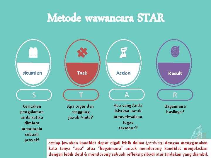 Metode wawancara STAR situation Task S T A R Apa tugas dan tanggung jawab