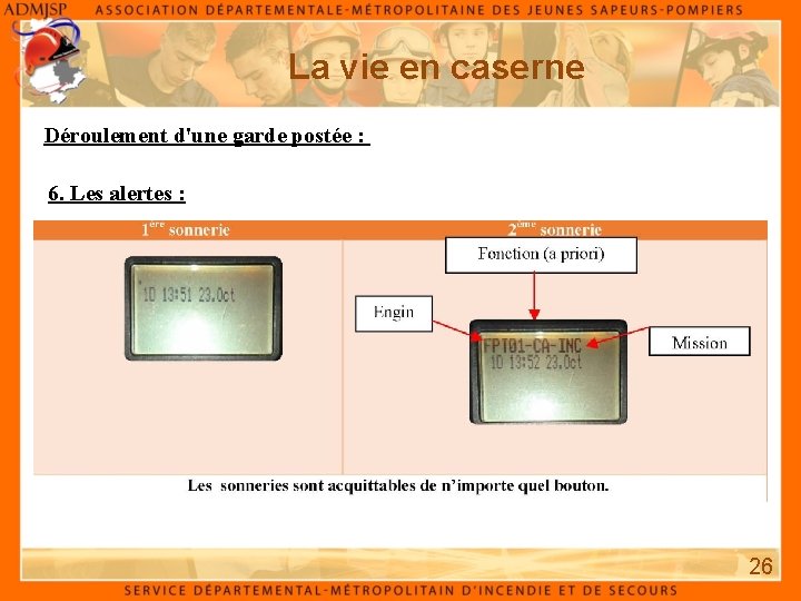 La vie en caserne Déroulement d'une garde postée : 6. Les alertes : 26