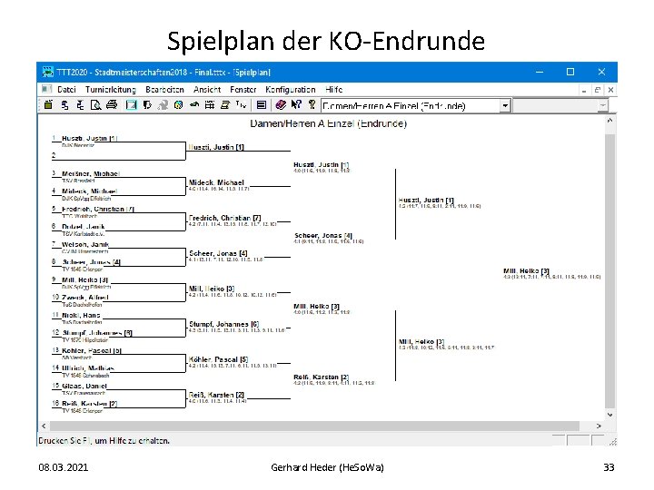 Spielplan der KO-Endrunde 08. 03. 2021 Gerhard Heder (He. So. Wa) 33 