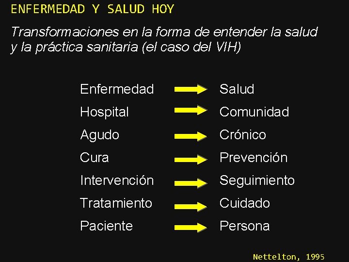 ENFERMEDAD Y SALUD HOY Transformaciones en la forma de entender la salud y la ENFERMEDAD Y SALUD HOY Transformaciones en la forma de entender la salud y la