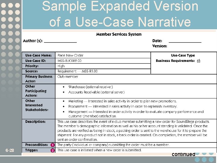 Sample Expanded Version of a Use-Case Narrative 6 -28 continued 