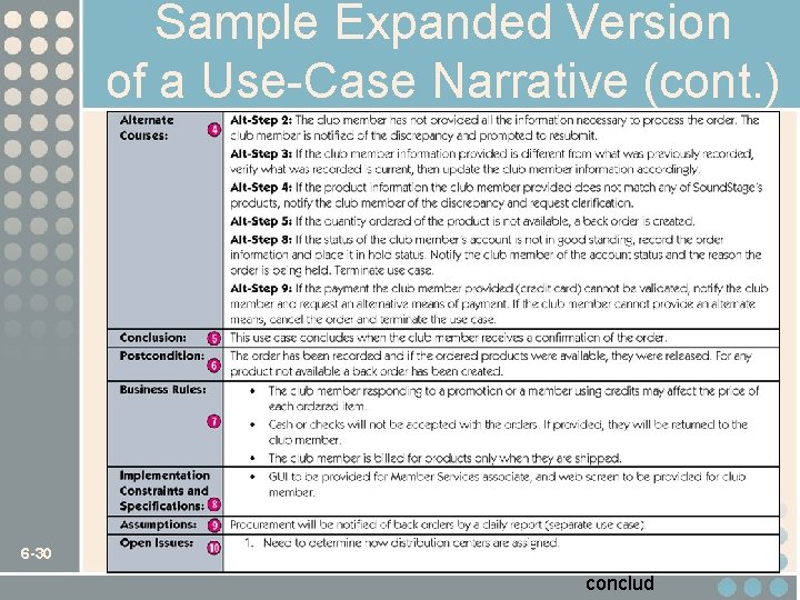 Sample Expanded Version of a Use-Case Narrative (cont. ) 6 -30 conclud 