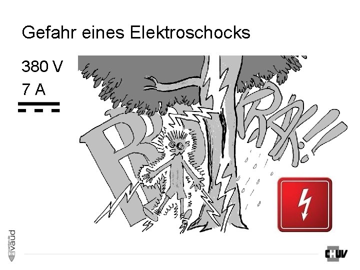 Gefahr eines Elektroschocks 380 V 7 A Gefahr eines Elektroschocks 380 V 7 A