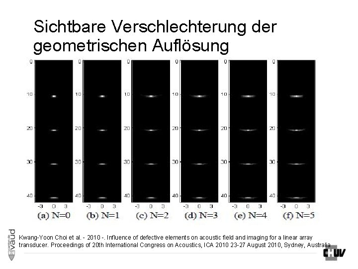 Sichtbare Verschlechterung der geometrischen Auflösung Kwang-Yoon Choi et al. - 2010 -. Influence of Sichtbare Verschlechterung der geometrischen Auflösung Kwang-Yoon Choi et al. - 2010 -. Influence of