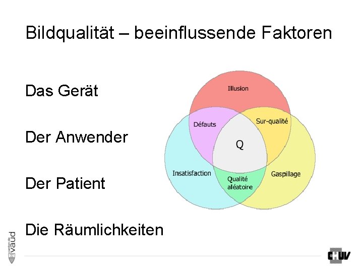 Bildqualität – beeinflussende Faktoren Das Gerät Der Anwender Der Patient Die Räumlichkeiten Bildqualität – beeinflussende Faktoren Das Gerät Der Anwender Der Patient Die Räumlichkeiten