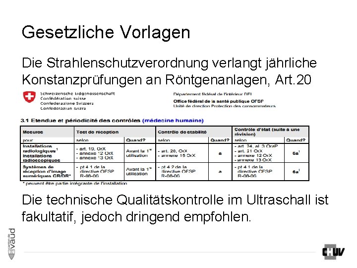 Gesetzliche Vorlagen Die Strahlenschutzverordnung verlangt jährliche Konstanzprüfungen an Röntgenanlagen, Art. 20 Die technische Qualitätskontrolle Gesetzliche Vorlagen Die Strahlenschutzverordnung verlangt jährliche Konstanzprüfungen an Röntgenanlagen, Art. 20 Die technische Qualitätskontrolle