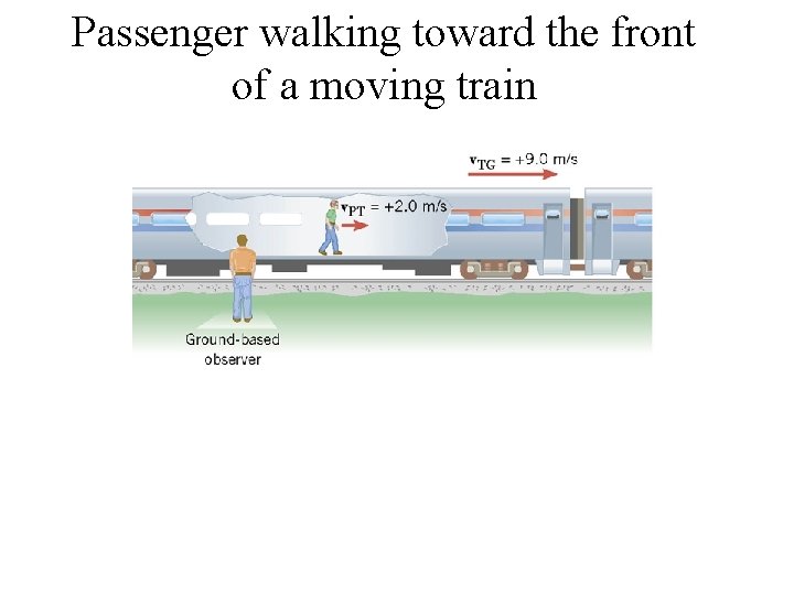Passenger walking toward the front of a moving train 