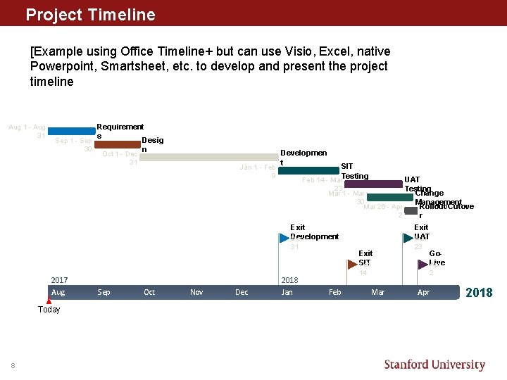 Project Timeline [Example using Office Timeline+ but can use Visio, Excel, native Powerpoint, Smartsheet, Project Timeline [Example using Office Timeline+ but can use Visio, Excel, native Powerpoint, Smartsheet,