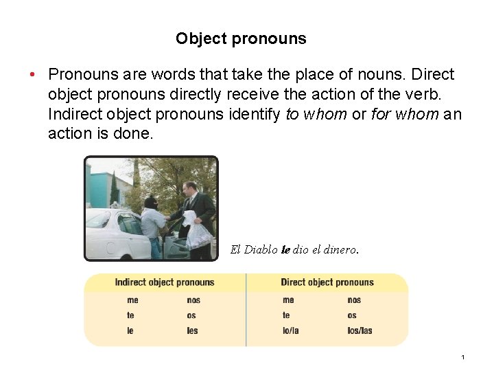 3. 2 Object pronouns • Pronouns are words that take the place of nouns.