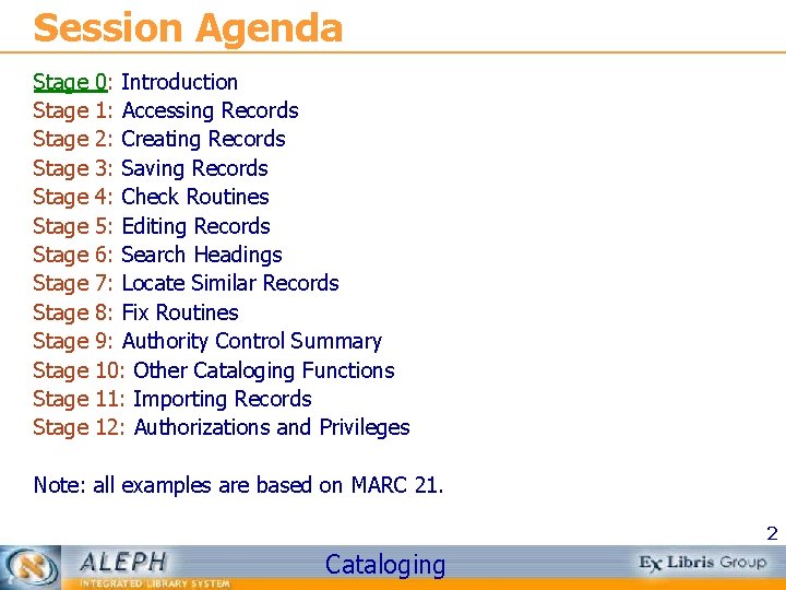 Session Agenda Stage Stage Stage Stage 0: Introduction 1: Accessing Records 2: Creating Records