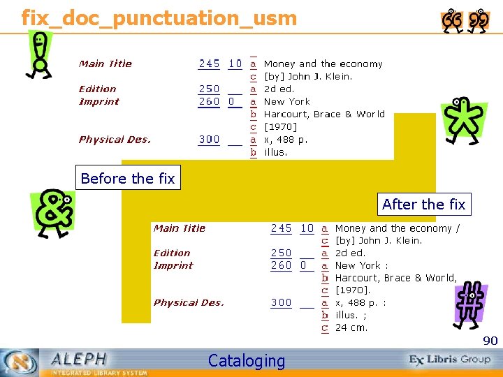 fix_doc_punctuation_usm Before the fix After the fix 90 Cataloging 