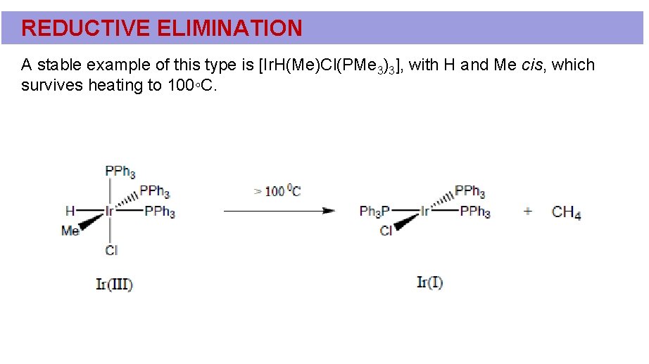 REDUCTIVE ELIMINATION A stable example of this type is [Ir. H(Me)Cl(PMe 3)3], with H