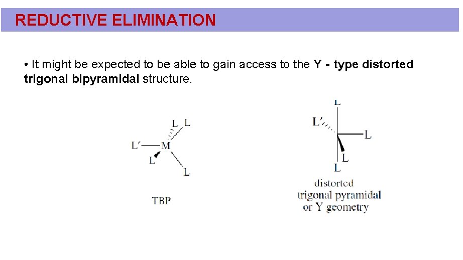 REDUCTIVE ELIMINATION • It might be expected to be able to gain access to REDUCTIVE ELIMINATION • It might be expected to be able to gain access to