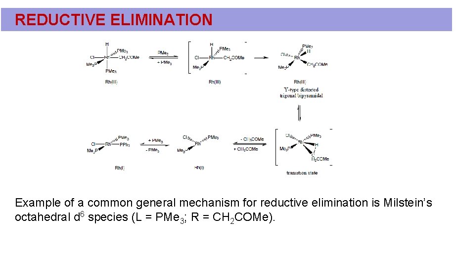 REDUCTIVE ELIMINATION Example of a common general mechanism for reductive elimination is Milstein’s octahedral REDUCTIVE ELIMINATION Example of a common general mechanism for reductive elimination is Milstein’s octahedral
