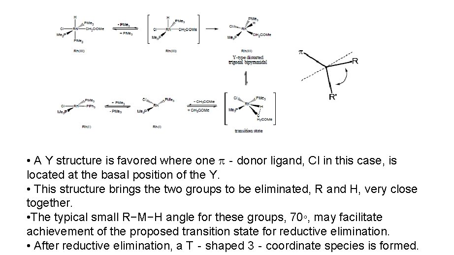• A Y structure is favored where one ‐donor ligand, Cl in this • A Y structure is favored where one ‐donor ligand, Cl in this