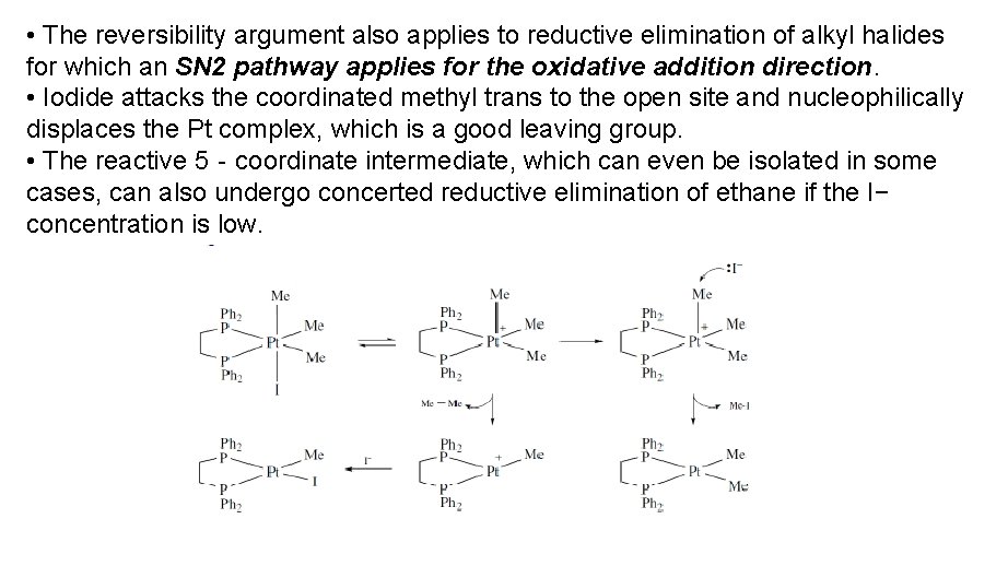 • The reversibility argument also applies to reductive elimination of alkyl halides for • The reversibility argument also applies to reductive elimination of alkyl halides for