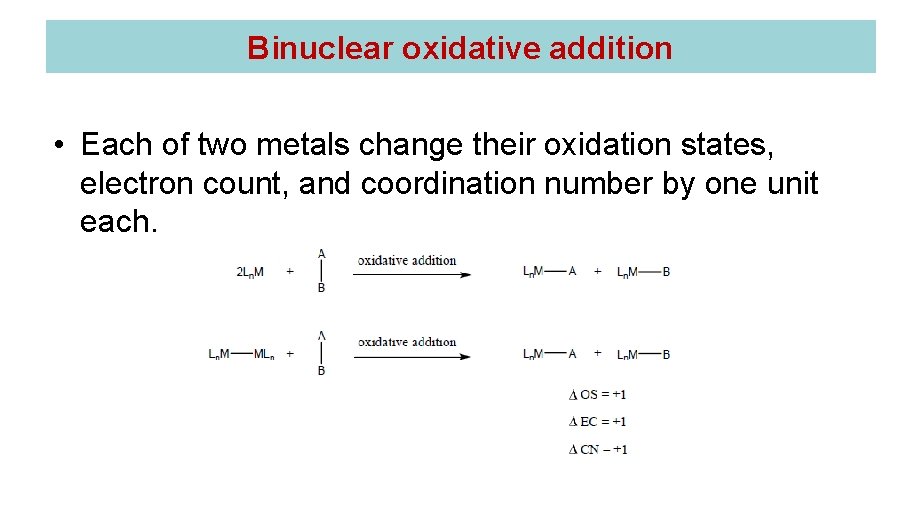 Binuclear oxidative addition • Each of two metals change their oxidation states, electron count, Binuclear oxidative addition • Each of two metals change their oxidation states, electron count,