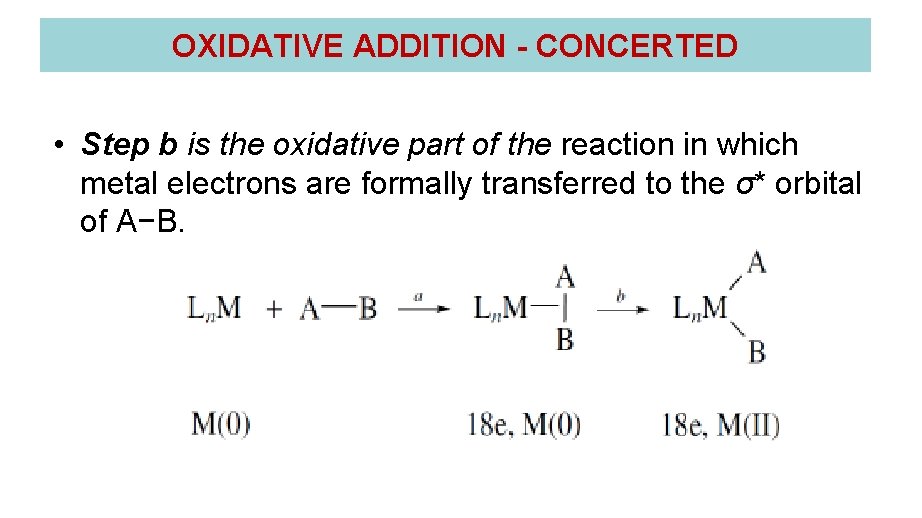 OXIDATIVE ADDITION - CONCERTED • Step b is the oxidative part of the reaction OXIDATIVE ADDITION - CONCERTED • Step b is the oxidative part of the reaction