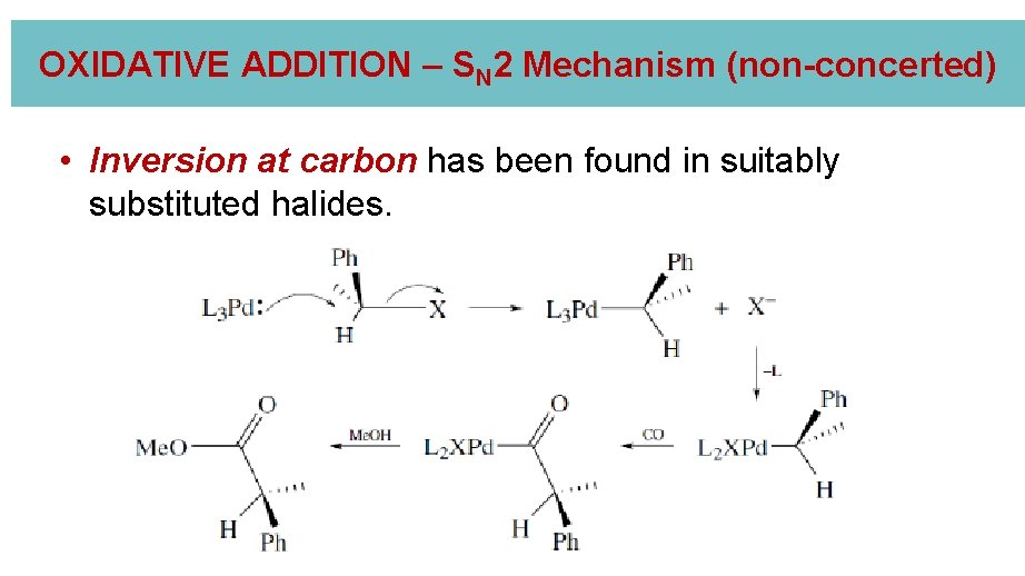 OXIDATIVE ADDITION – SN 2 Mechanism (non-concerted) • Inversion at carbon has been found OXIDATIVE ADDITION – SN 2 Mechanism (non-concerted) • Inversion at carbon has been found
