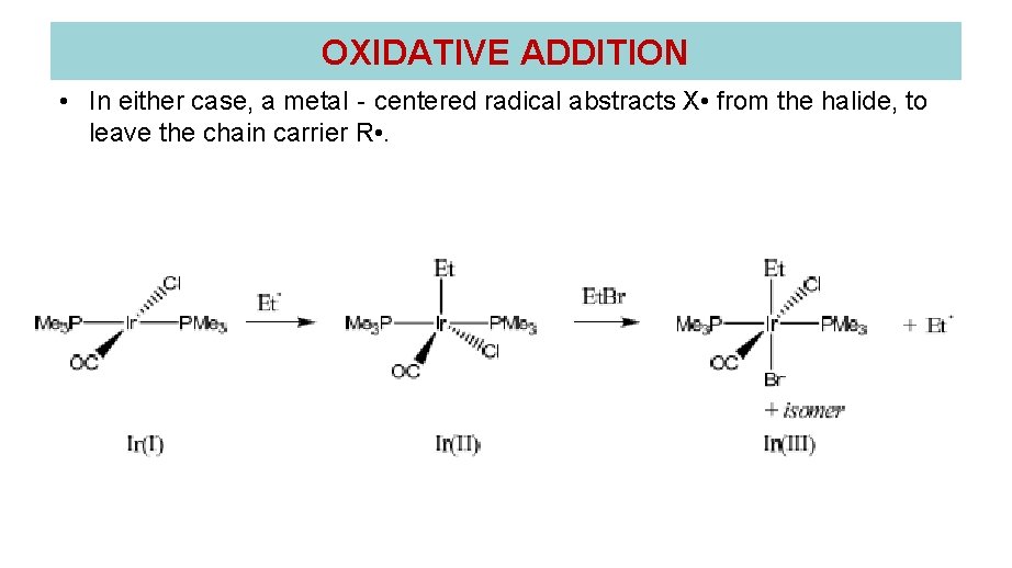 OXIDATIVE ADDITION • In either case, a metal‐centered radical abstracts X • from the OXIDATIVE ADDITION • In either case, a metal‐centered radical abstracts X • from the