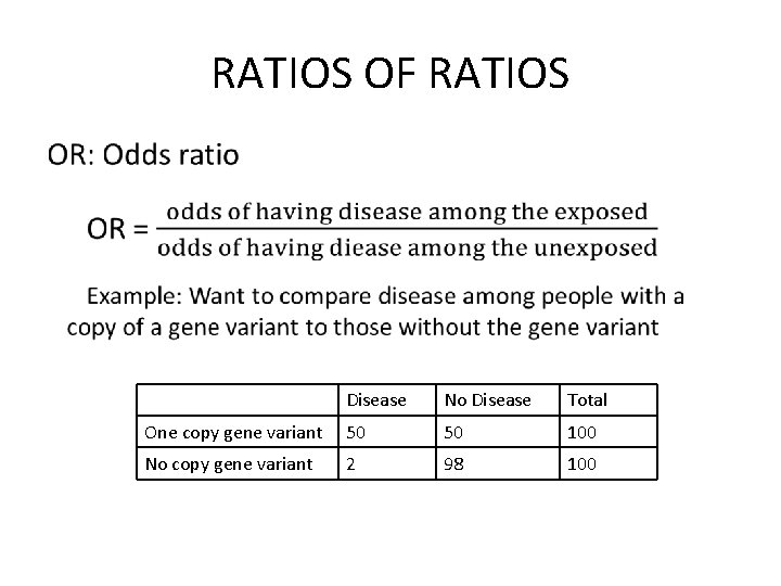 RATIOS OF RATIOS • Disease No Disease Total One copy gene variant 50 50